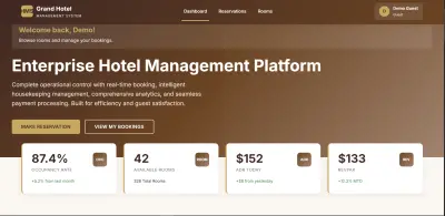 hotel management system