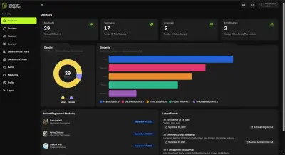 نظام إدارة الجامعة