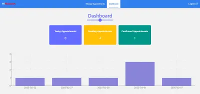 نظام حجز مواعيد في العيادة