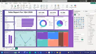 داشبورد تفاعلي لتحليل المبيعات وأداء المنتجات باستخدام Power BI.