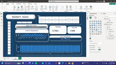 لوحة مؤشرات تفاعلية (Power BI) لتحليل مبيعات وولمارت وتأثير العوامل الاقتصادية