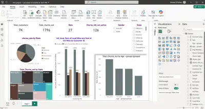 لوحة مؤشرات تفاعلية (Power BI) لتحليل ومراقبة معدل تسرب العملاء (Customer Churn)