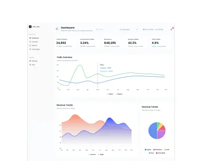 لوحة معلومات تسويقية Marketing Dashboard
