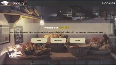 لوحة بيانات تفاعلية لتحليل مبيعات متجر حلويات | Power BI Sales Dashboard