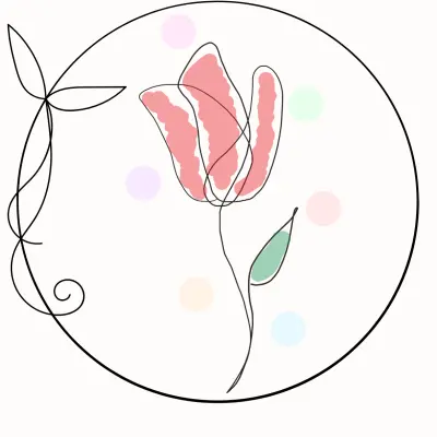 تصميم ملصقات (poster design)