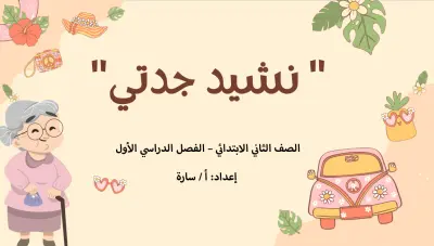 تصميم عرض تقديمي تحضير درس لغتي