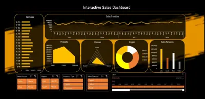 إنشاء Dashboard احترافي باستخدام Excel