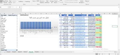 نموذج نظام إدارة وتحليل بيانات الموردين باستخدام Excel