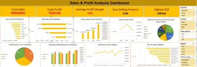 تحليل بيانات مبيعات Excel