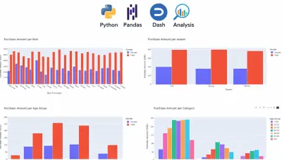 تحليل بيانات المبيعات وإنشاء Dashboard تفاعلي باستخدام Python و dash