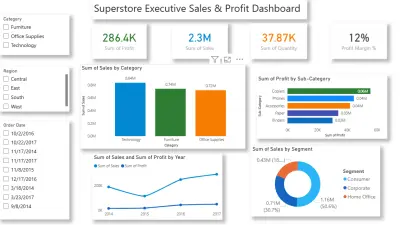 تصميم داشبورد dashboard