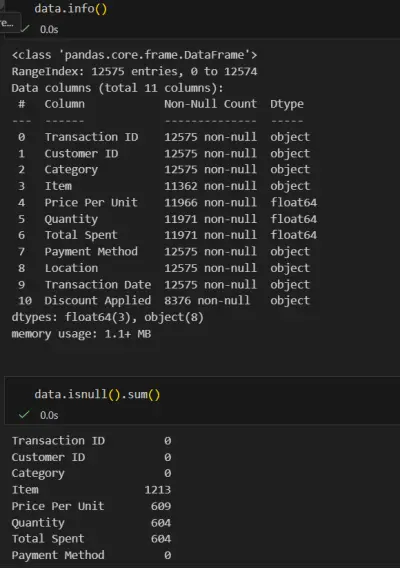 معالجة البيانات وتحليلها وعرضها بصريًا باستخدام Python