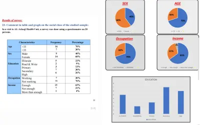 تنسيق احترافي لملفات Word وPDF وPowerPoint تحويل الملفات الصوتية لملفات word