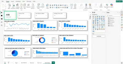 تصميم داش بورد تفاعلية بطريقة احترافية