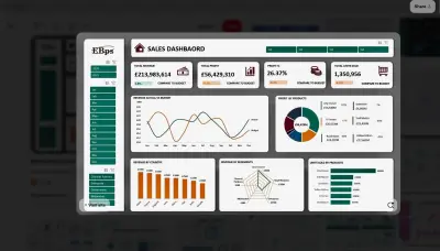 تنظيف وتحضير البيانات الاحترافي لتحليل سلوك العملاء باستخدام Excel