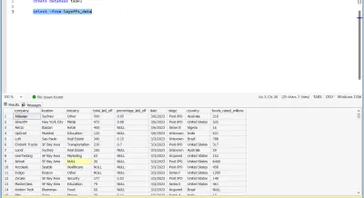 تصميم قاعدة بيانات احترافية (ERD) بهيكل منظم وعلاقات دقيقة