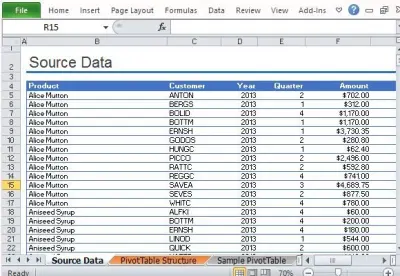 التعليم عن بعدتحليل البيانات باحتراف باستخدام Excel