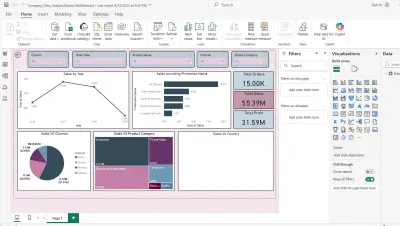 تحليل البيانات باستخدام Power bi