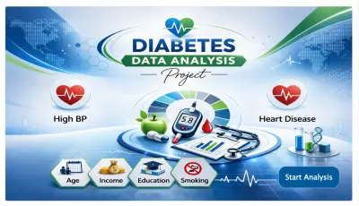 تحليل بيانات الرعاية الصحية: بناء مسار بيانات متكامل ولوحة تحكم تفاعلية باستخدام Python و Power BI