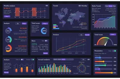 داش بورد Dashboard لوحات تفاعلية على برنامج Power BI