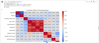 تدريب نماذج الذكاء الإصطناعي وتعلم الآلة علي بيانات حقيقة
