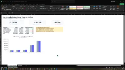 لوحة تحكم تفاعلية لتحليل انحرافات الميزانية التقديرية (FP&A Dashboard)
