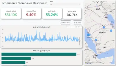 لوحة تحكم ذكية ومتقدمة للتنبؤ بمبيعات وأرباح متجر إلكتروني سعودي | Power BI