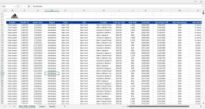 تصميم لوحة قيادة (Dashboard) تفاعلية لتحليل مبيعات ومرتجعات شركة adidas باستخدام Power BI ,Excel