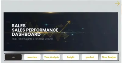 لوحة تحليل بيانات المبيعات (Sales Analysis Dashboard) باستخدام Power Bi