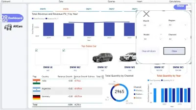 تصميمDashboard  باستخدام  Power BIمبيعات  BMW