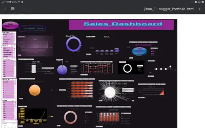 داش بورد كاملة لتحليل البيانات باستخدام اكسيل
