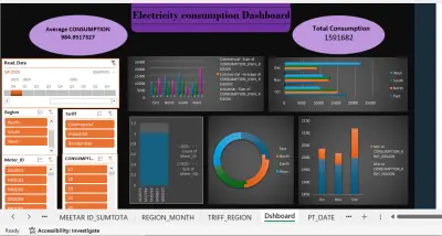 تحليل بيانات
