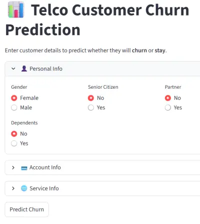 Telco Customer Churn Prediction