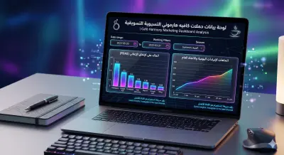 تصميم لوحة بيانات تفاعلية (Dashboard) لتحليل المبيعات والعائد على الإعلانات (ROAS) لمقهى تجاري.