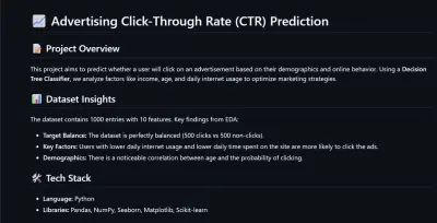 Advertising Click-Through Rate