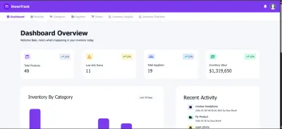 صورة العمل Inventory Management System - نظام إدارة المنتجات والمخزون