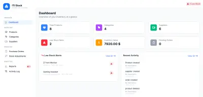 تصميم وتطوير نظام إدارة مخزون متكامل للشركات الصغيرة
