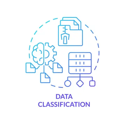 News Topic Classification