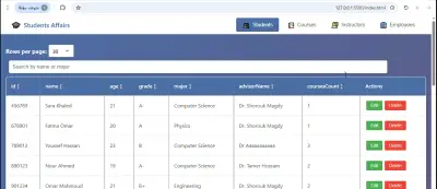 لوحة تحكم لإدارة شؤون الطلاب (Student Affairs Dashboard)