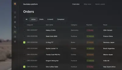 Ecommerce Analytics Dashboard