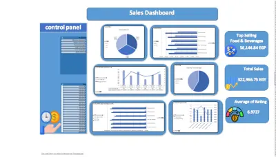 sales dashboard