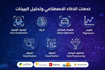 انشاء اي موديل تعلم الآلة machine learning