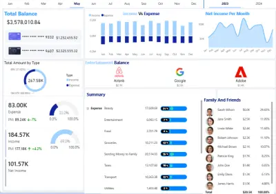 Finance Dashboard