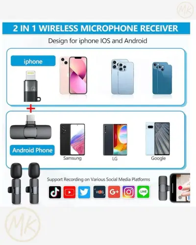 التصميم و البحث و التطوير