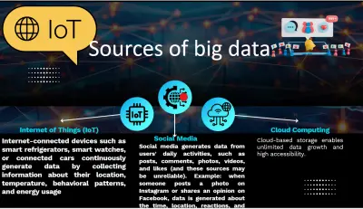 تصميمات عروض تقديميه