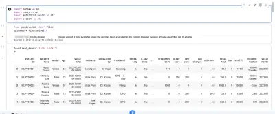 تحليل بيانات عيادة طب أسنان باستخدام Python - استخراج مؤشرات الأداء والربحية