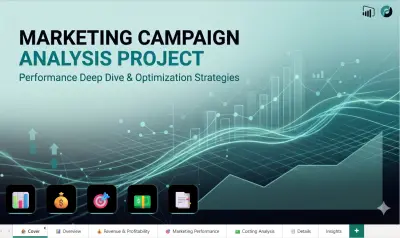 Markrting  Campagin Analysis