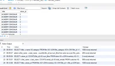 تحليل البيانات وكتابة استعلامات SQL