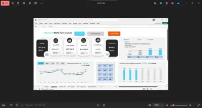Adventure Works Analysis using Excel