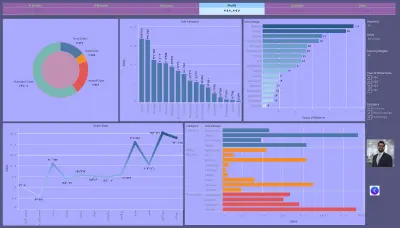 تحليل بيانات باستخدم Tableau